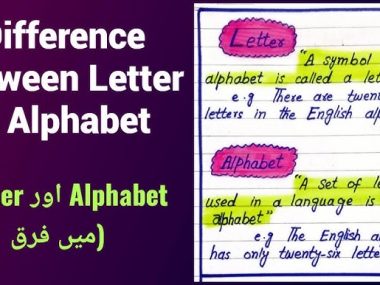 Letter and Alphabet